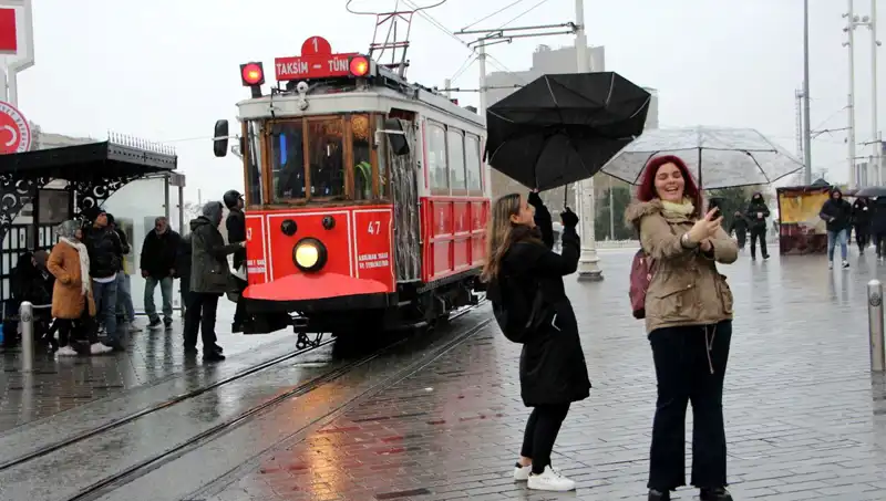 İstanbulluları Bekleyen Şiddetli Hava Olayı Tarihi Açıklandı!