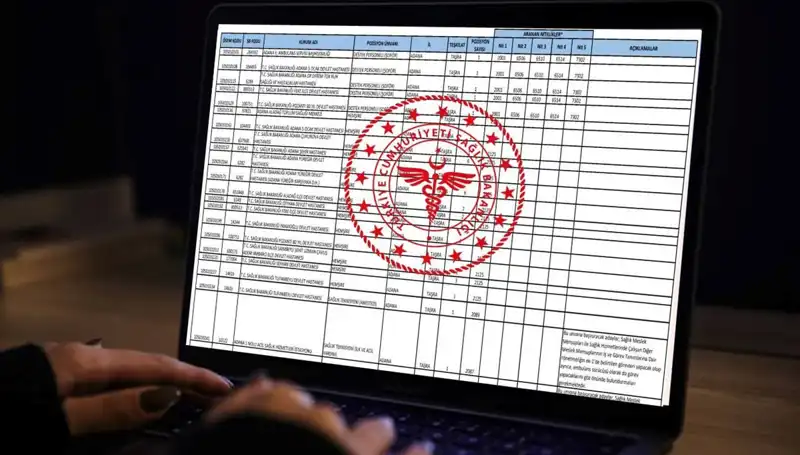 Sağlık Bakanlığı 2025’te 19 Bin Personel Alımı Yapacak: İşte Detaylar!